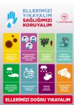 Covid-19 Tedbirleri